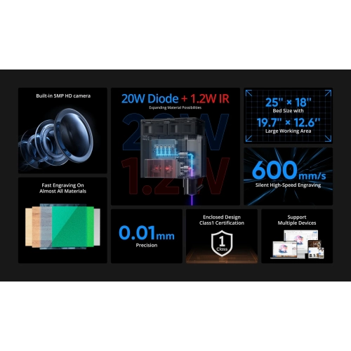 Μηχανή χάραξης λέιζερ AtomStack KRAFT 20W + 1.2W